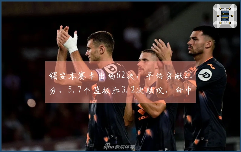 锡安本赛季出场62次，平均贡献21分、5.7个篮板和3.2次助攻，命中率达到60%